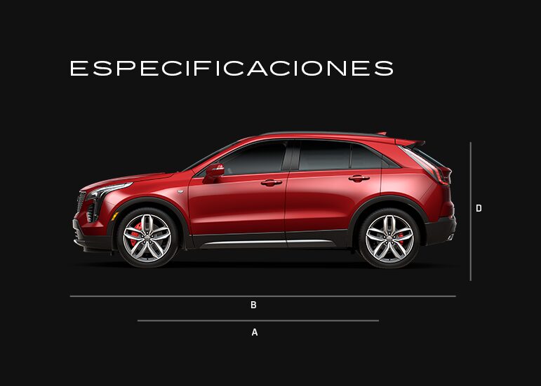 Especificaciones y capacidades de Cadillac XT4 2023, SUV