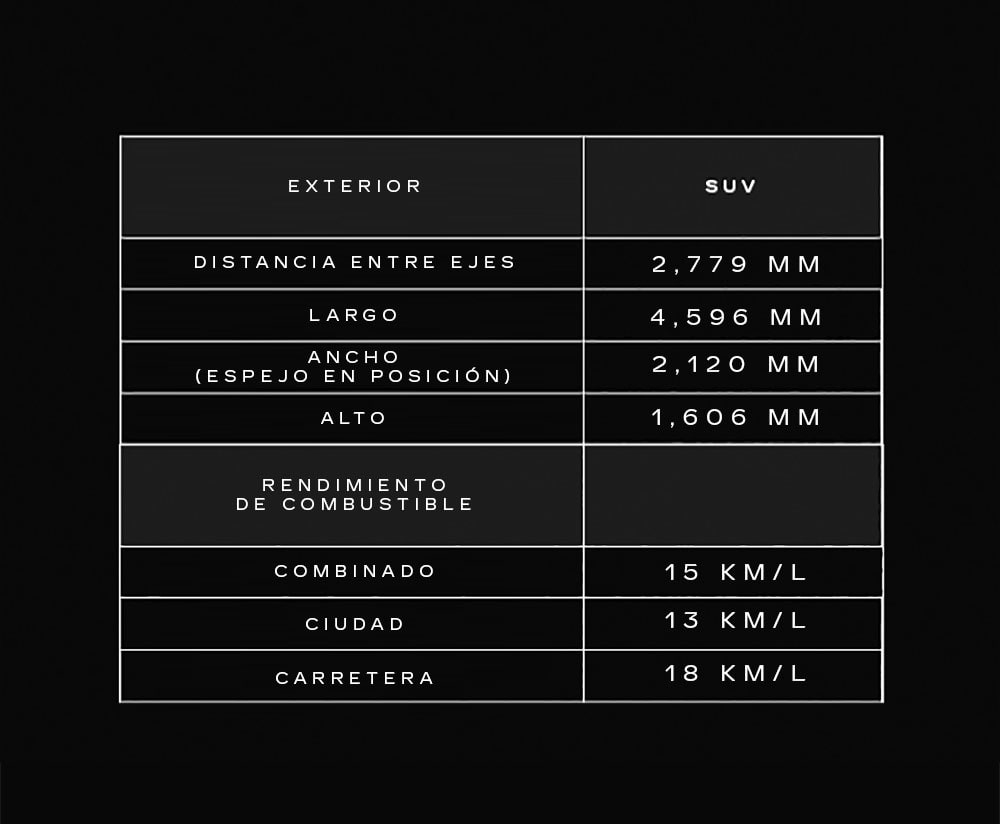 Tabla de dimensiones y capacidad de tu Cadillac XT4 2024, camioneta compacta de lujo