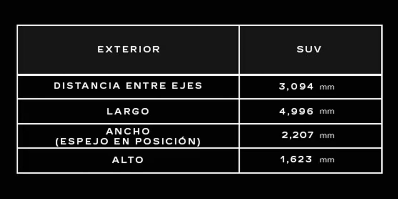 Especificaciones y dimensiones de tu nueva Cadillac Lyriq 2026