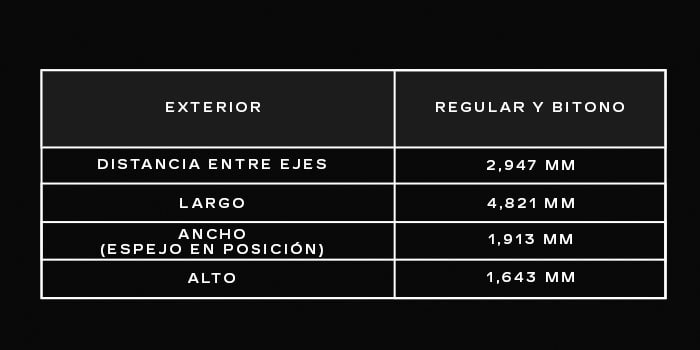 Especificaciones y dimensiones de tu nueva Cadillac Optiq, SUV eléctrica de lujo