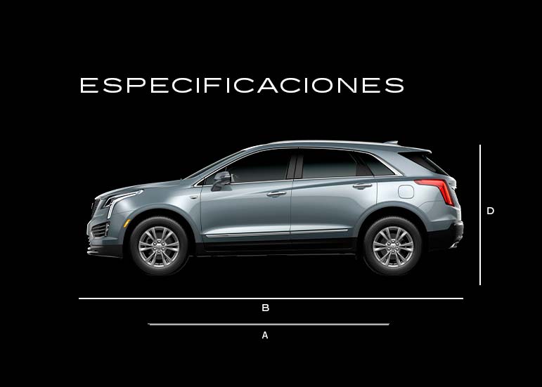 Especificaciones técnicas de Cadillac XT5 2025, SUV de lujo